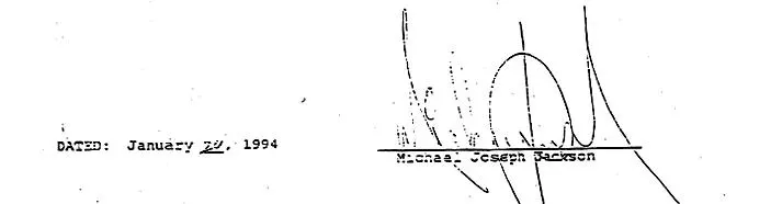 Signature